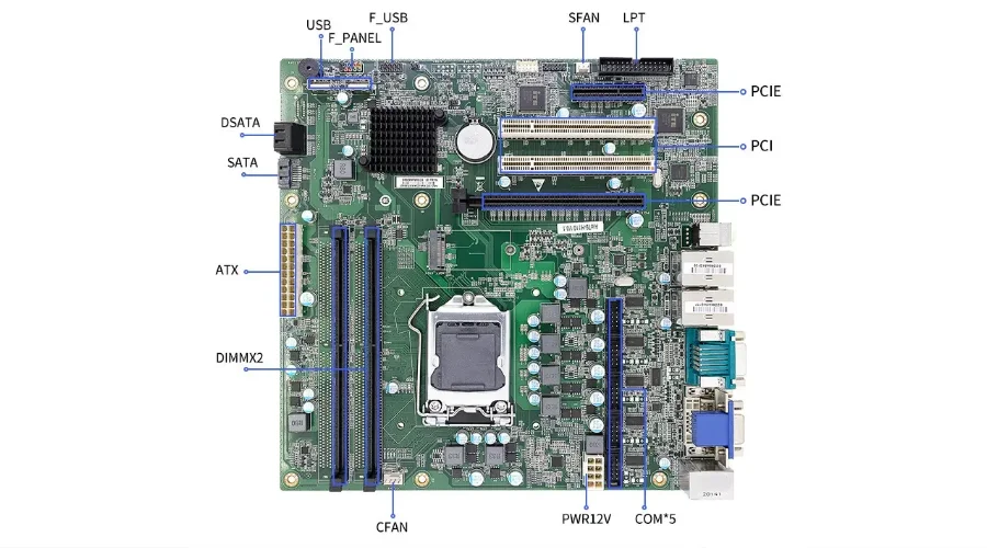 Computing PCB