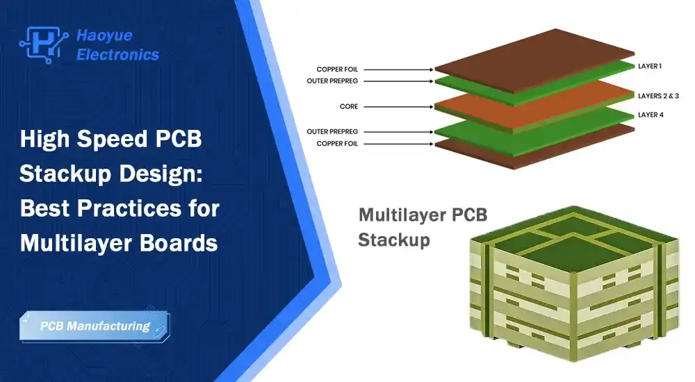 High Speed  PCB Stackup